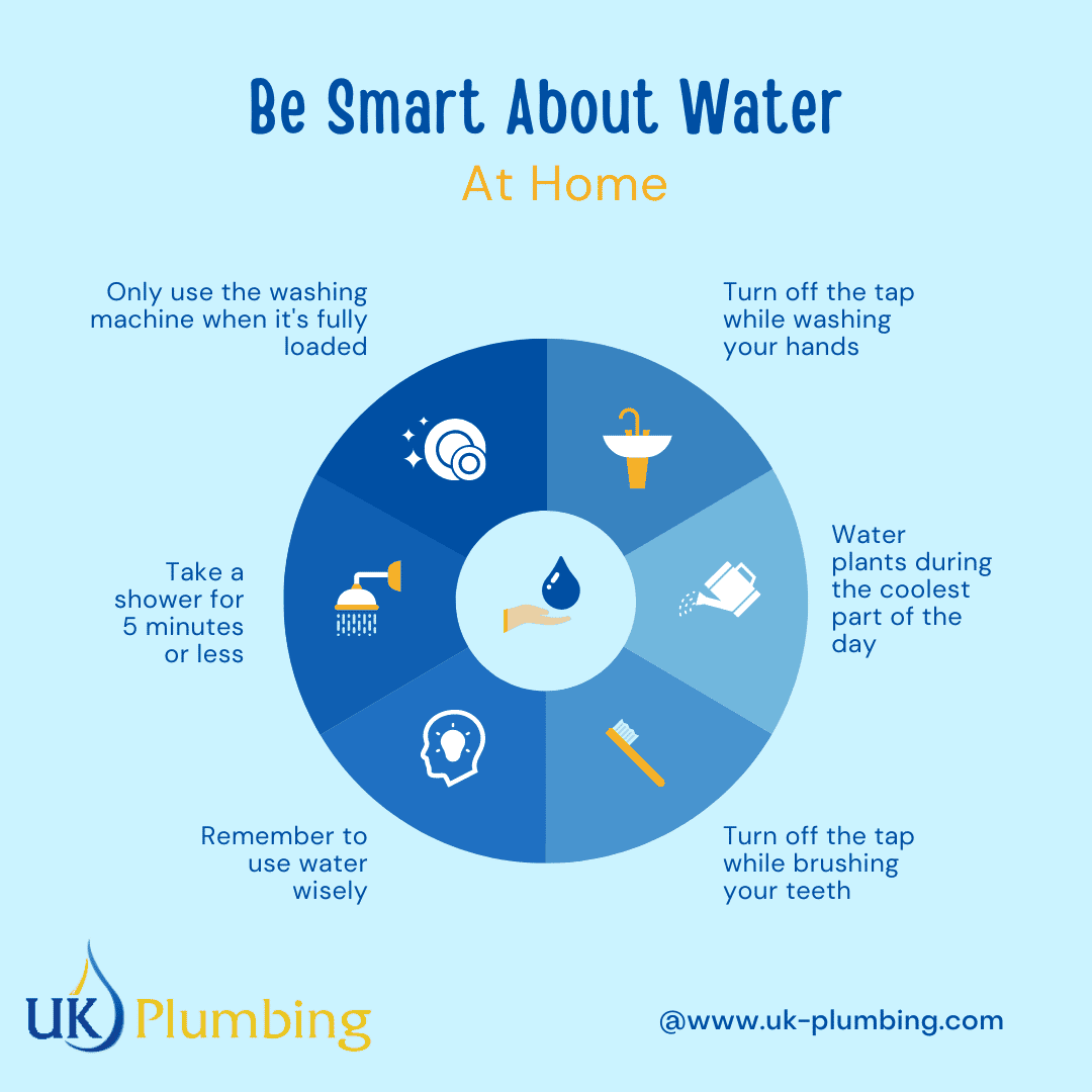 Boiler Upgrade blog 1 1 Boiler Upgrade Scheme (BUS): How to Save Energy at Home