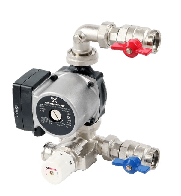 Hetta Manifold Control Pack