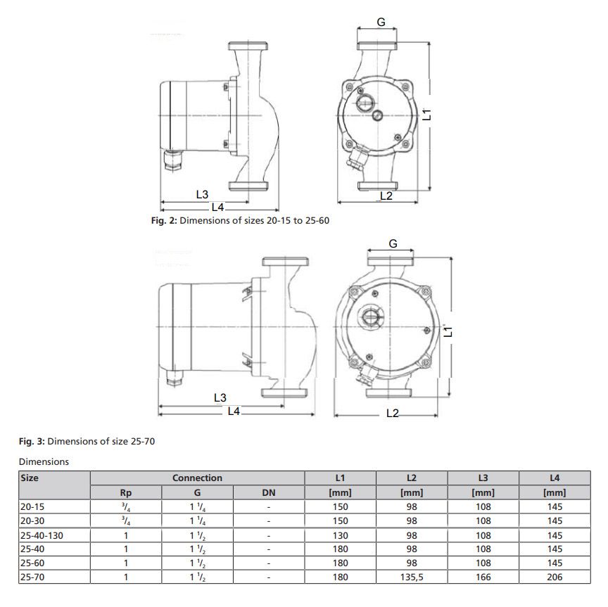 KSB Calio-Therm NC 25-40 130mm 230V - Image 3