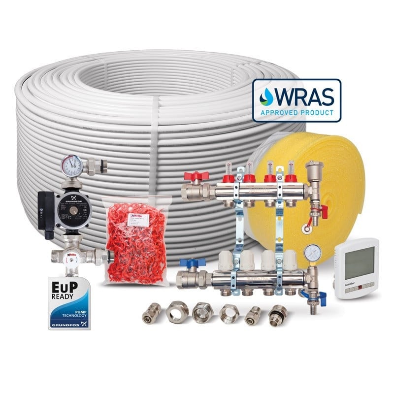 Hetta 50m2 Underfloor Heating Room Pack